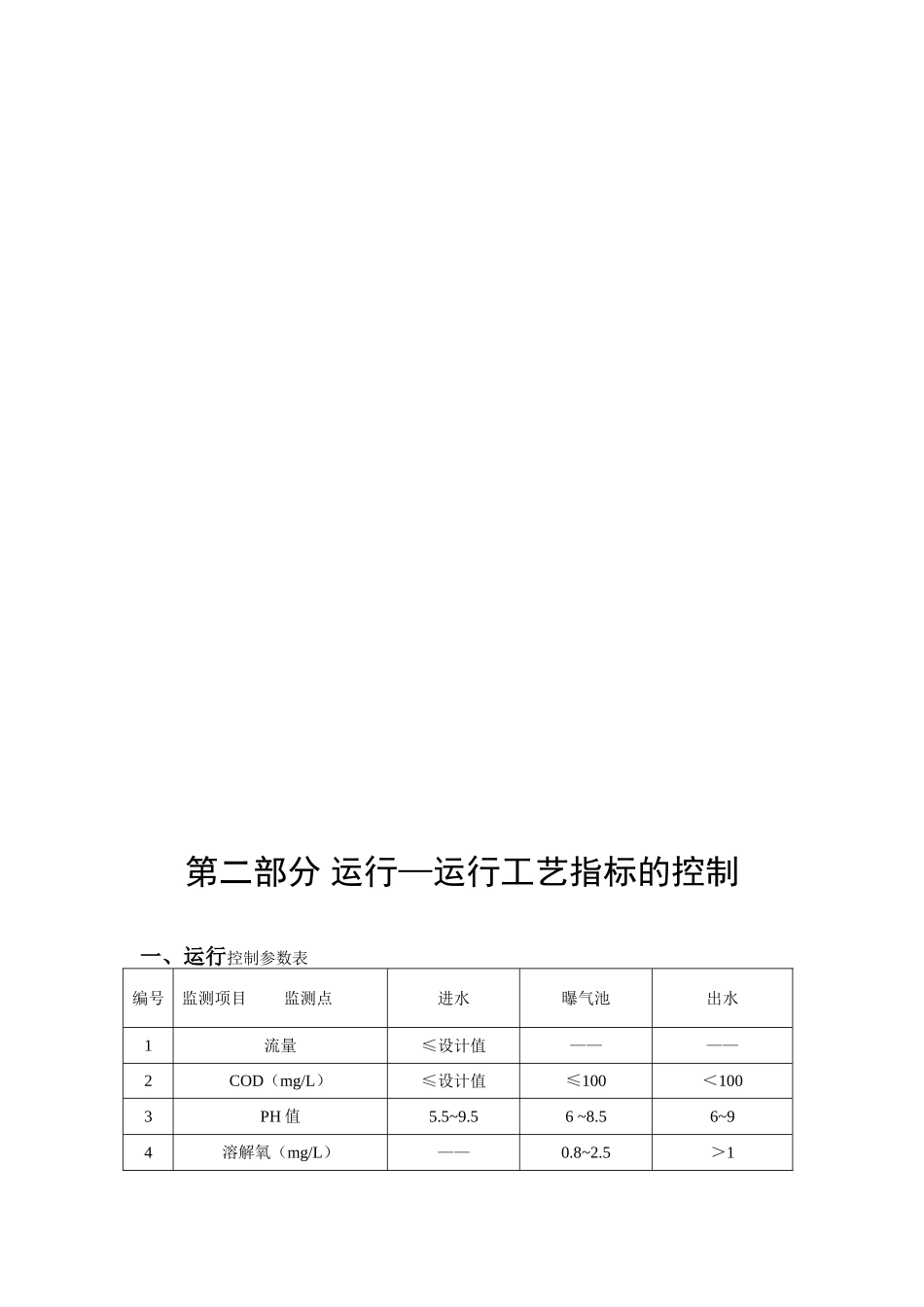制糖企业活性污泥法污水处理系统设计和实现_第3页