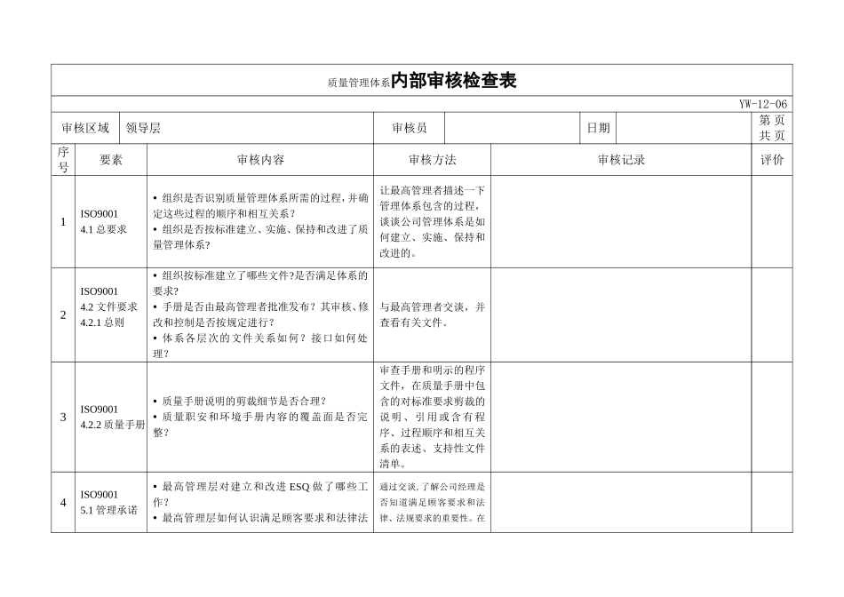 质量管理体系内部审核检查表_第1页