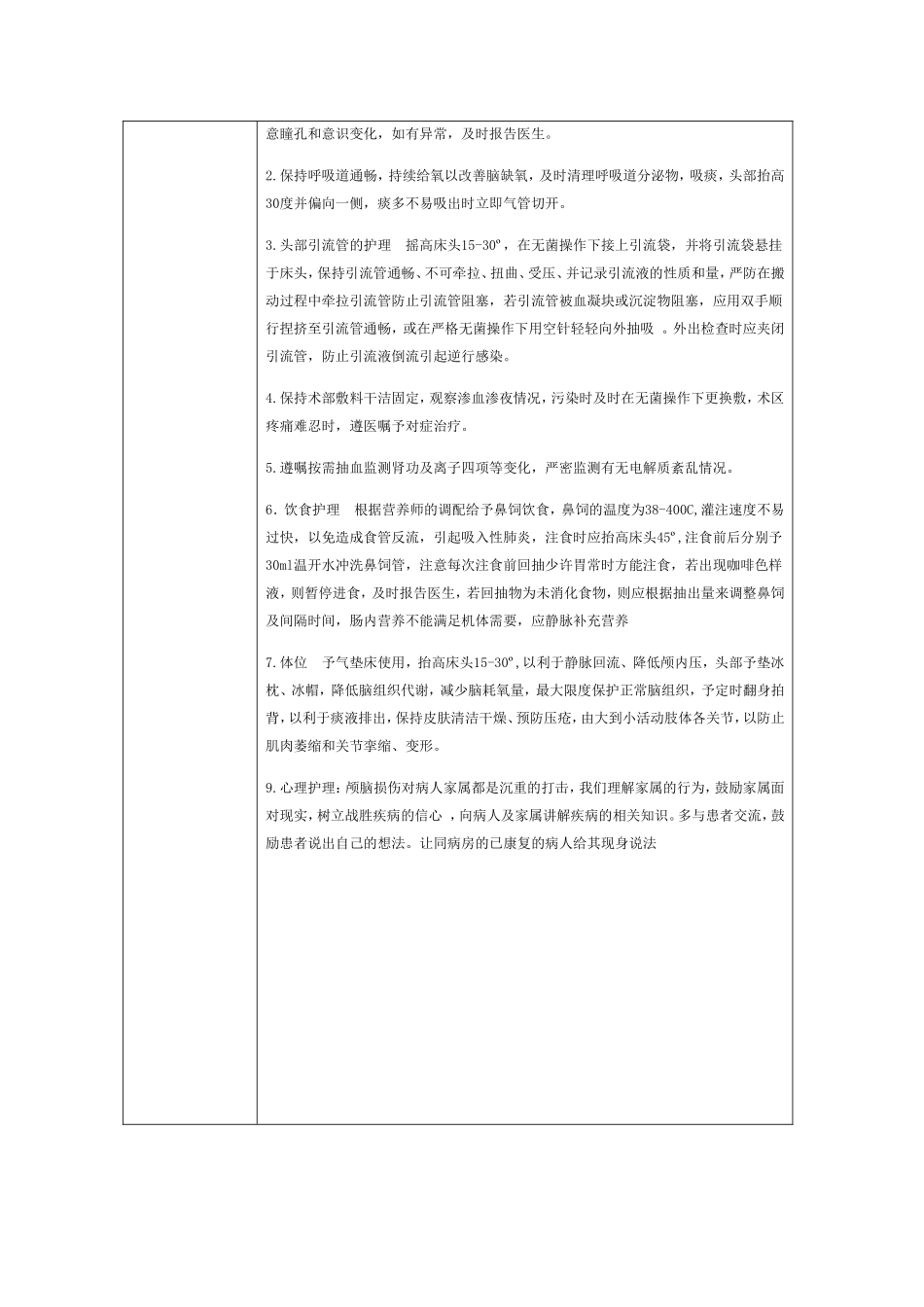 重型颅脑损伤病人的护理查房记录_第2页