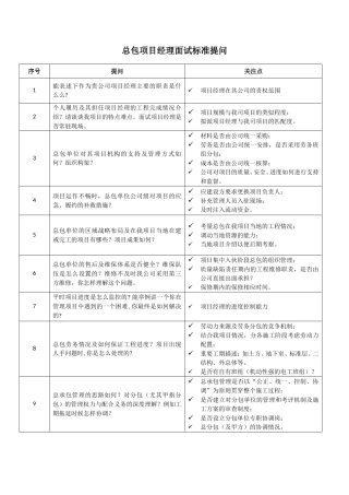 总包项目经理面试标准提问