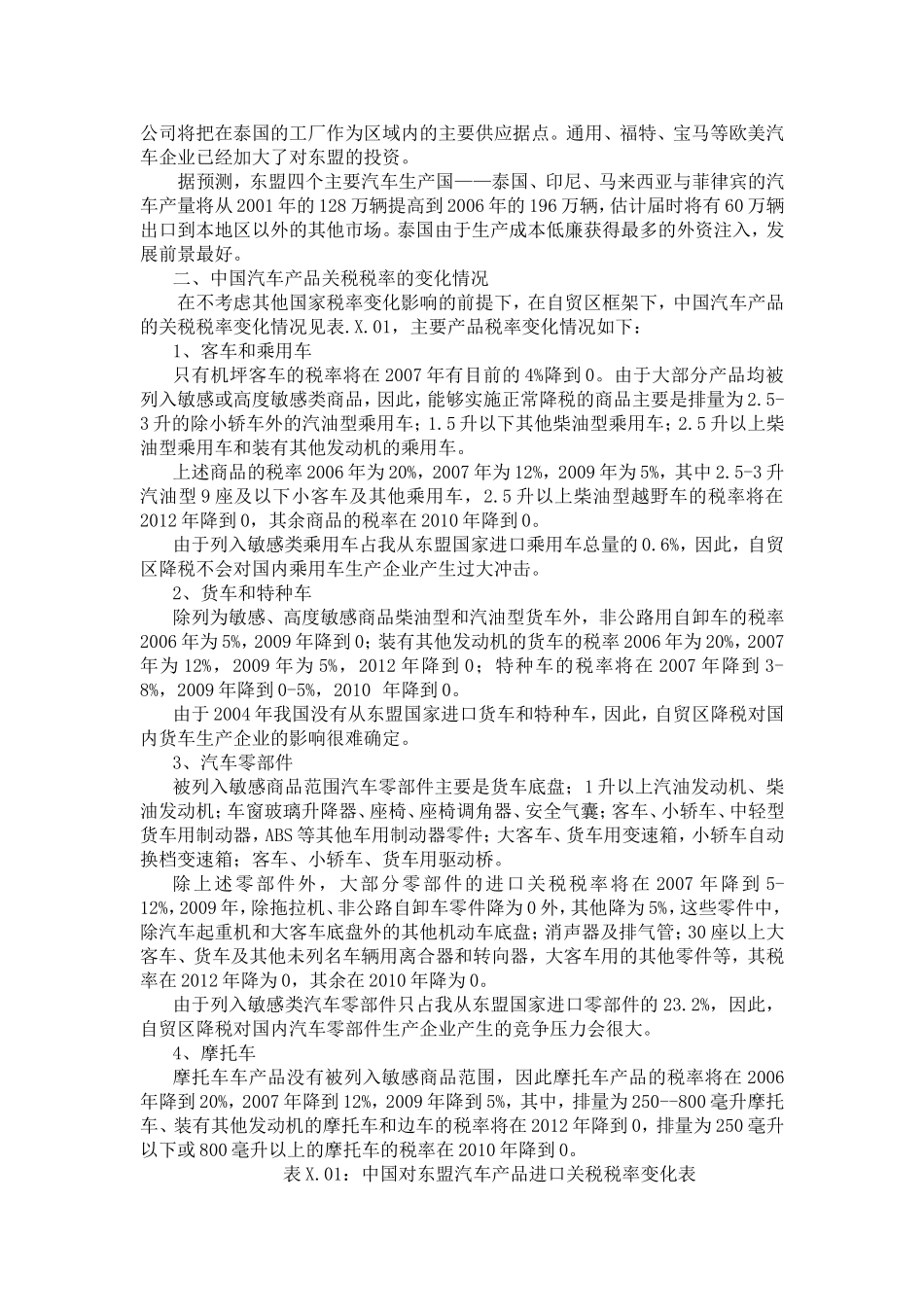 中国-东盟自贸区汽车贸易利益分析_第2页