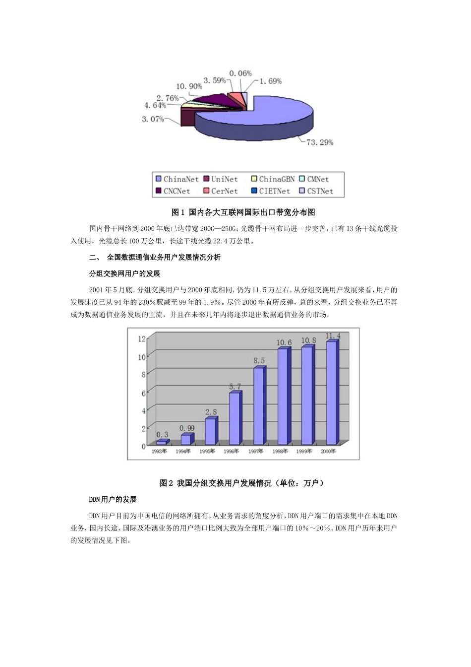 中国数据通信市场发展现状与预测分析_第3页