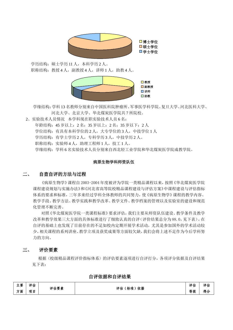 《病原生物学》精品课程自评报告_第2页