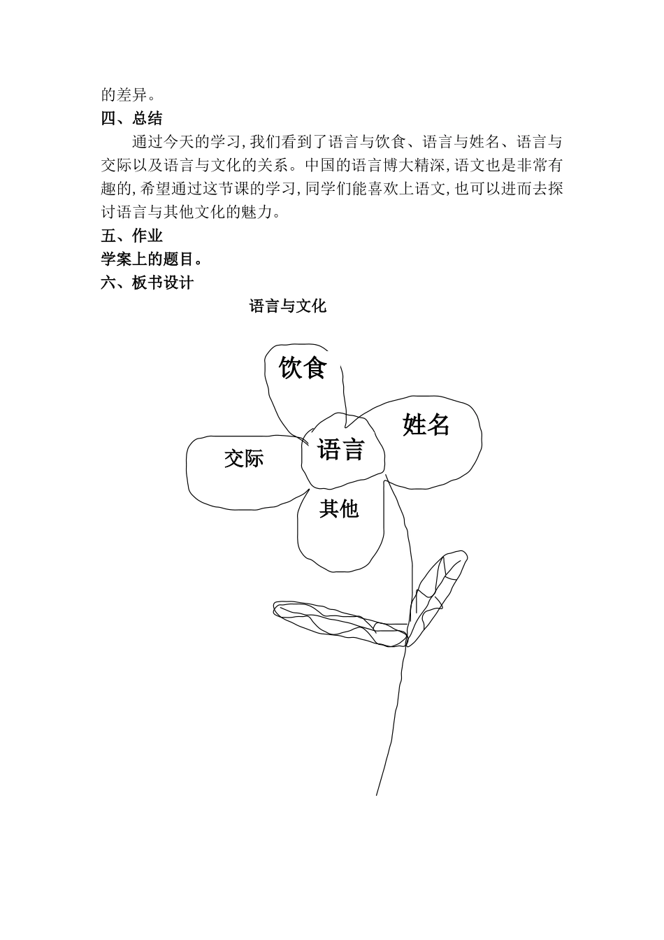 《入乡问俗——语言与文化》教案_第3页