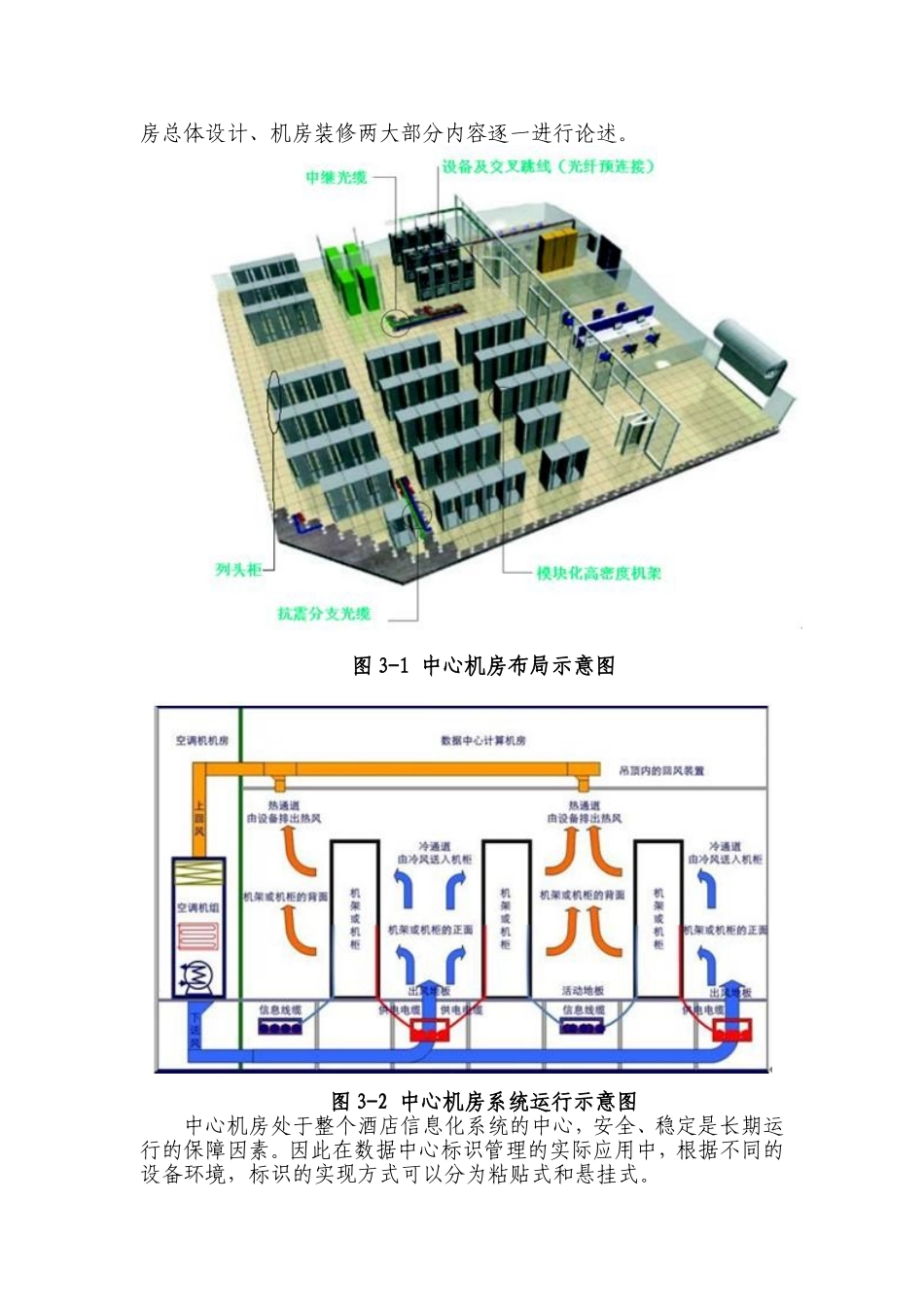 中心通信机房建设方案_第3页