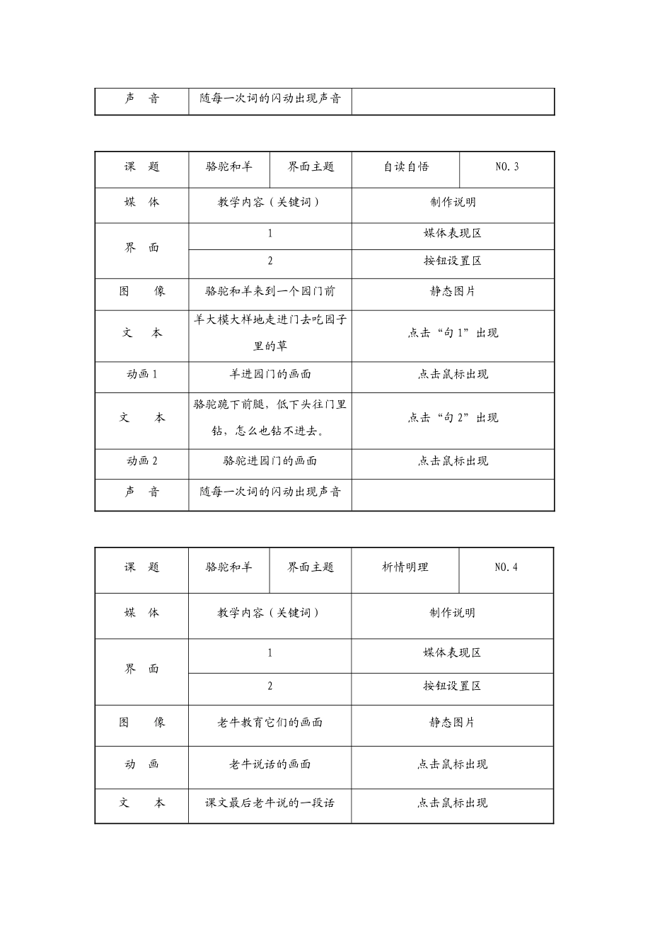 《多媒体课件设计与制作》制作脚本范例参考资料_第3页