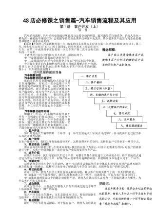 4S店必修课之销售篇-汽车销售流程及其应用
