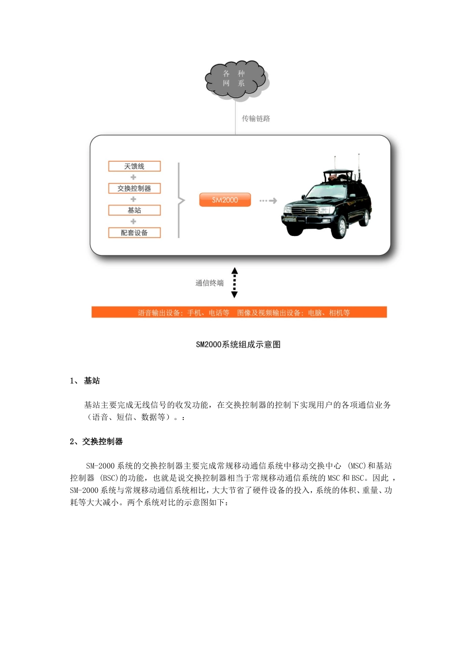 《SM2000移动通信系统简介》_第3页