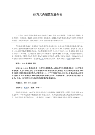 15万元内超值配置分析研究