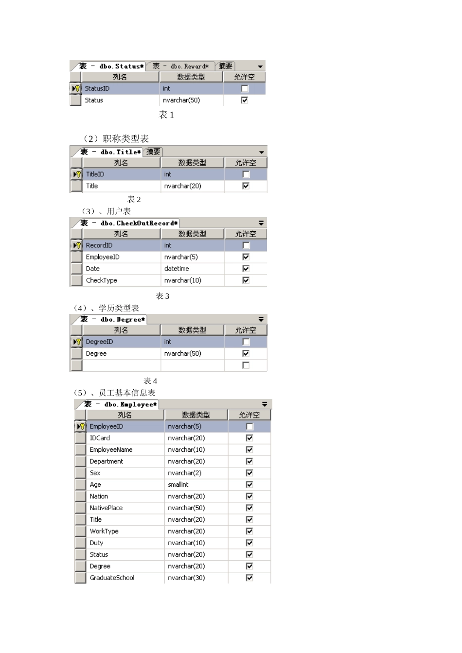 《数据库应用系统设计》《人事工资管理》分析研究_第2页