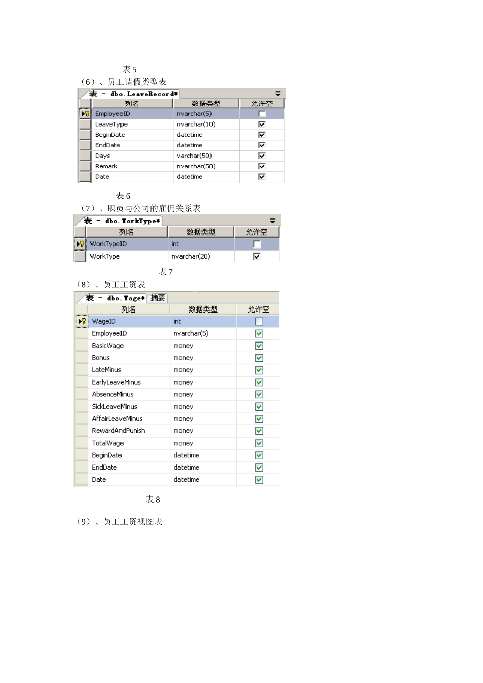 《数据库应用系统设计》《人事工资管理》分析研究_第3页