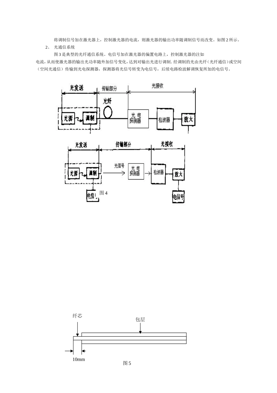 《光通信原理与技术》课程实验指导书_第2页