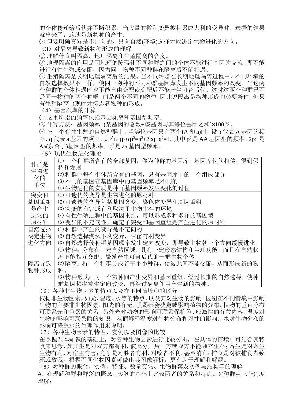 专题六生物进化与环境知识点梳理汇总_第3页