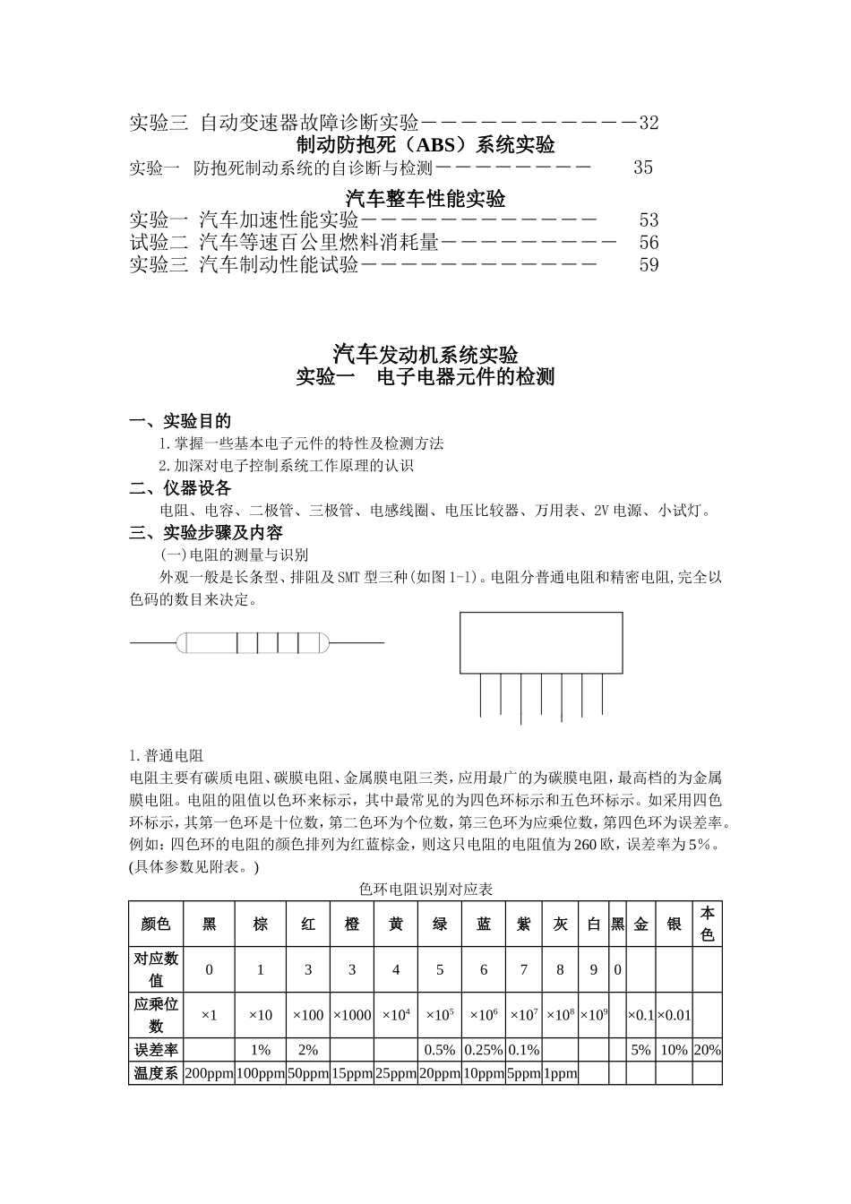 《汽车工程实验》实验指导书_第2页