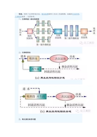 62种常见污水、废水处理典型工艺及工艺流程图