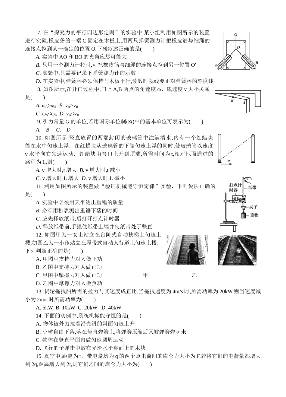2024届高二物理学业水平测试模拟卷_第2页