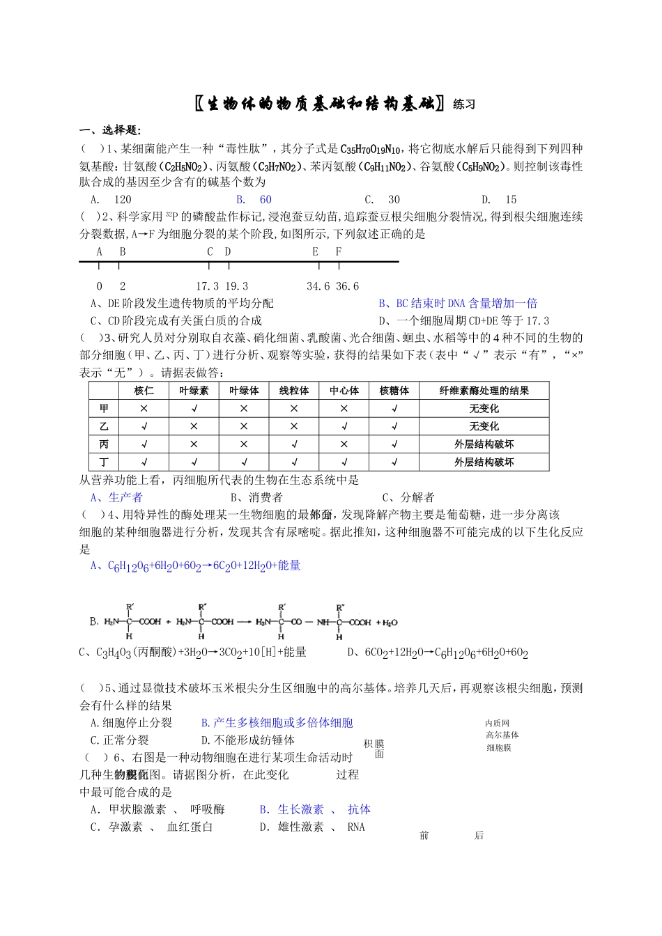 〖生物体的物质基础和结构基础〗练习_第1页