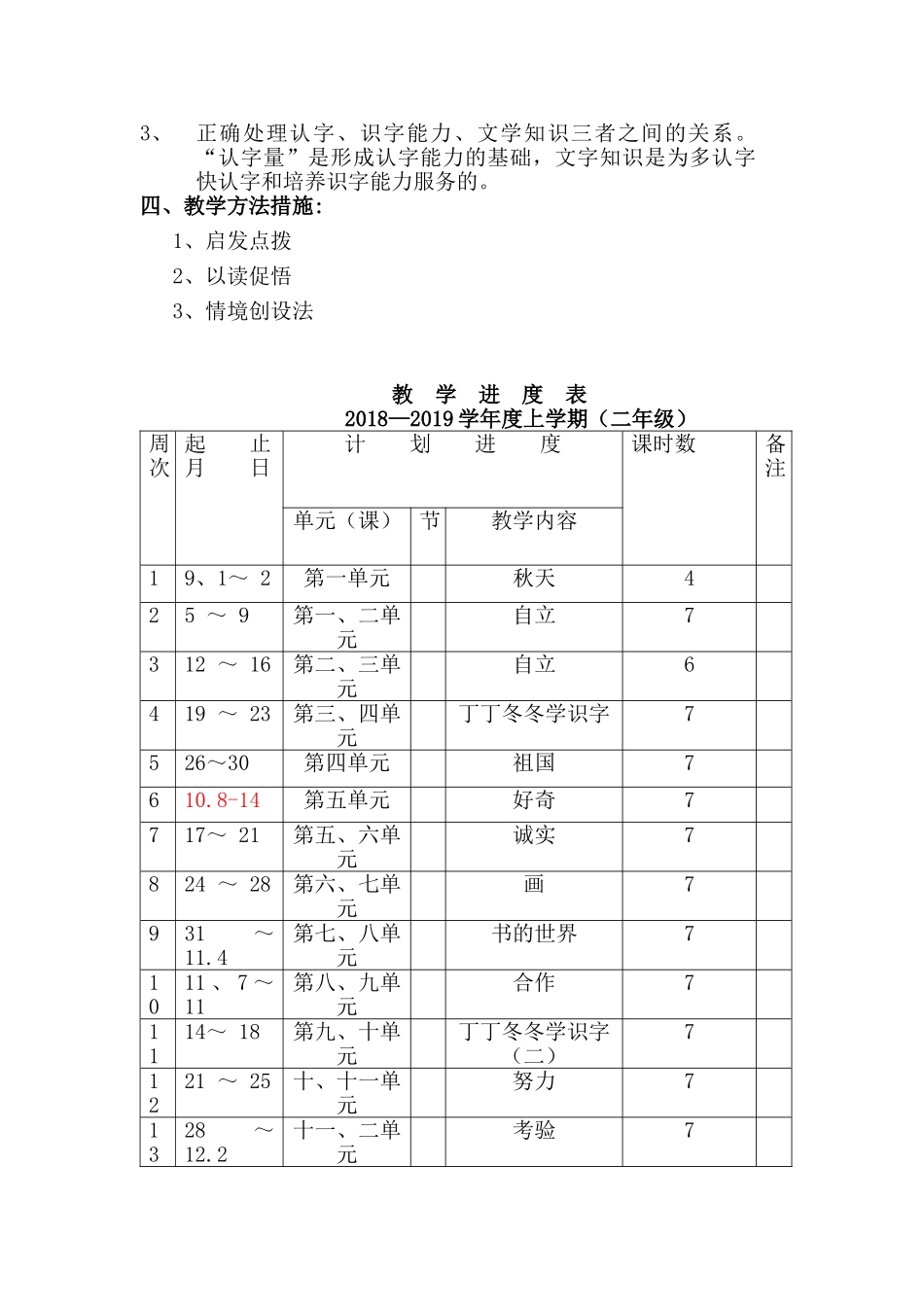 最新二年级第一学期语文上册教学计划_第2页