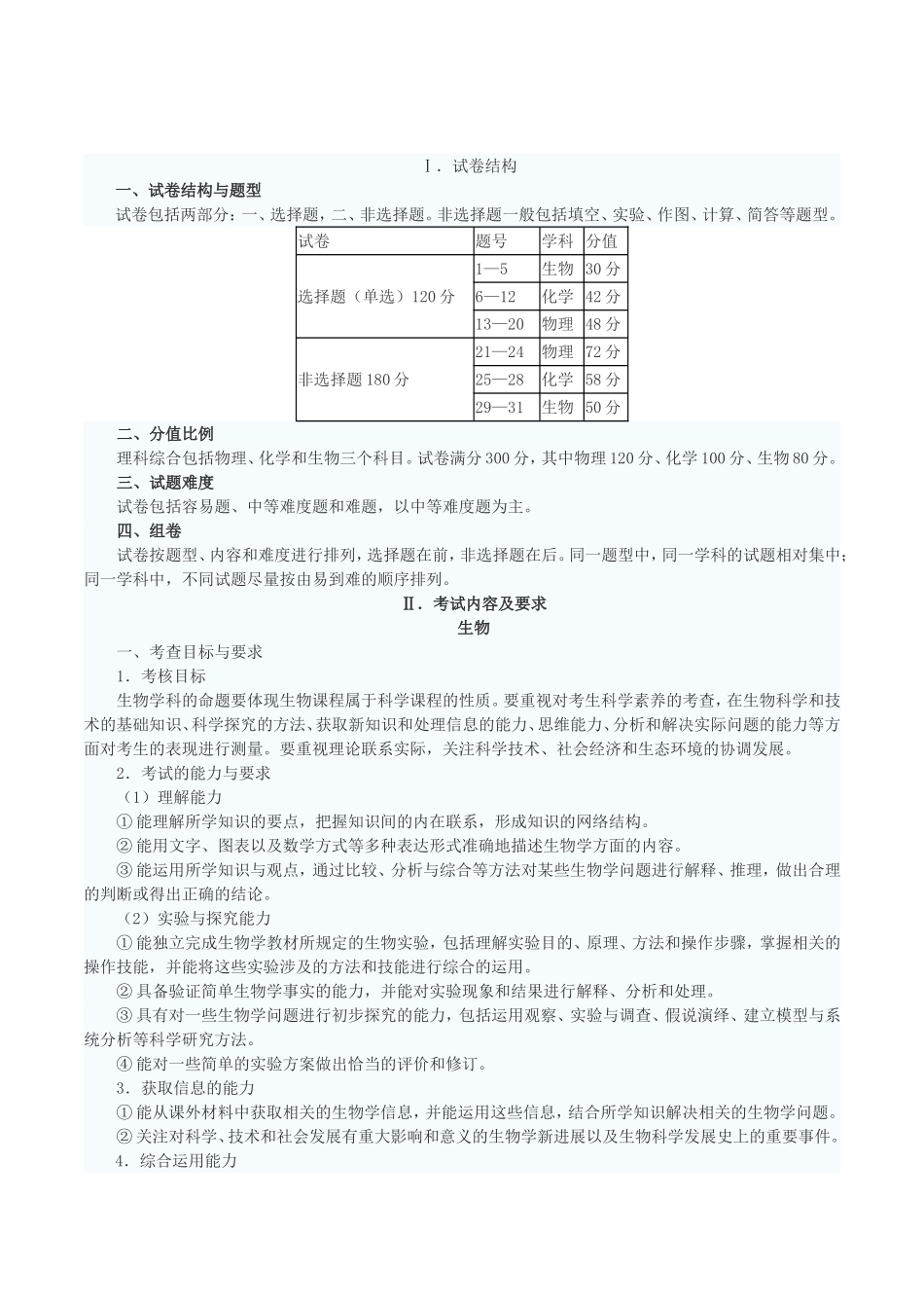 2024年北京高考考试说明（生物）_第1页