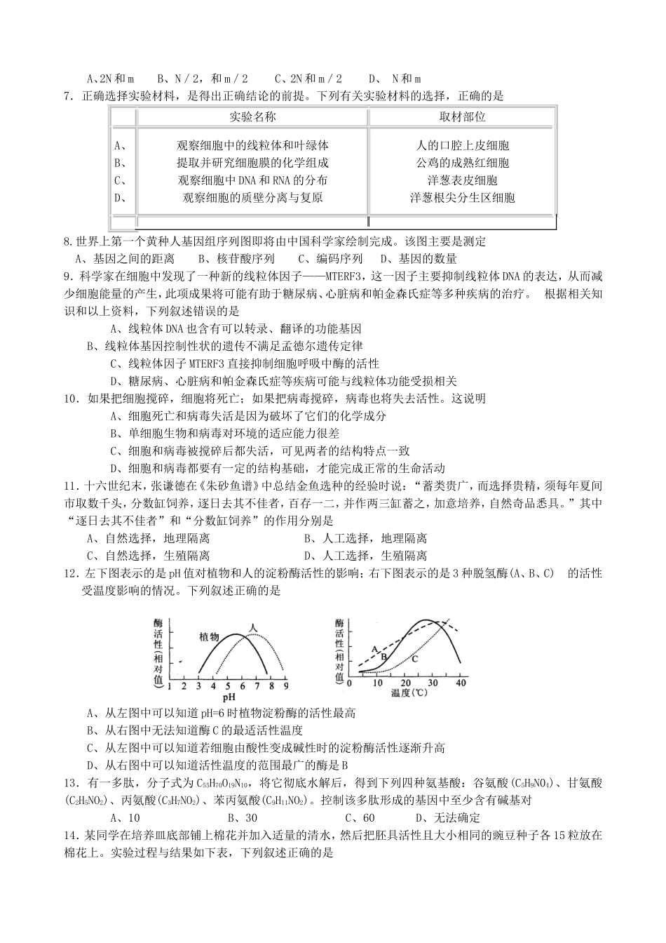 2024届六校第二次联考高三年级生物科试卷_第2页