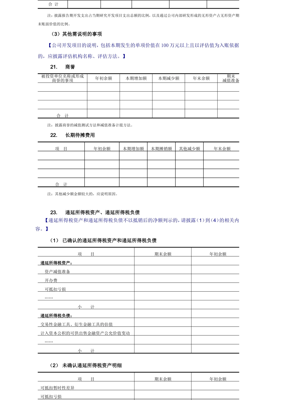 ××股份有限公司财务报表附注_第3页
