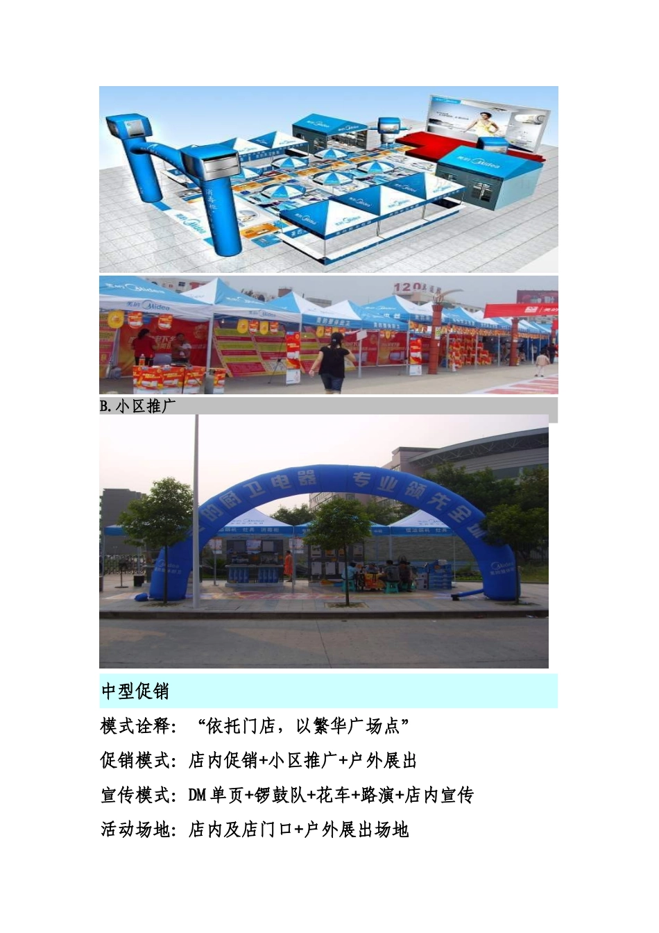 “宜居当选重庆厨卫首选美的”―― 渠道促销活动操作手册_第3页