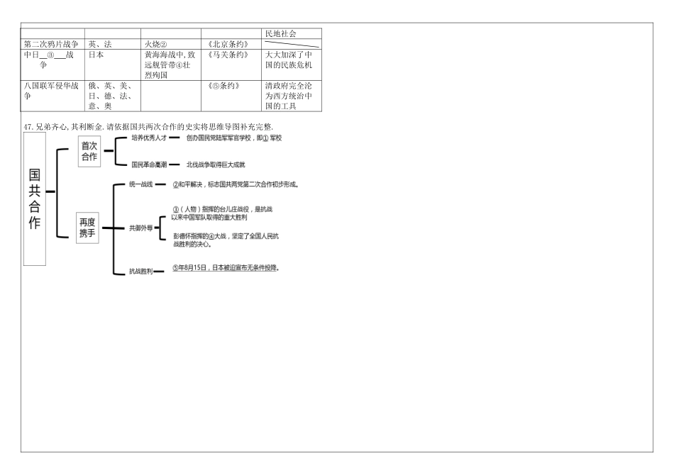 2024年大庆市初中学业水平测试历史卷_第3页