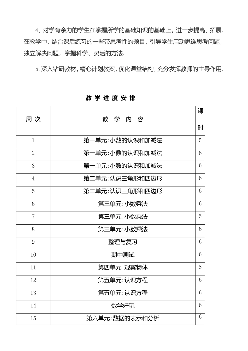 2024学年度四年级第二学期数学学科教学工作计划_第3页