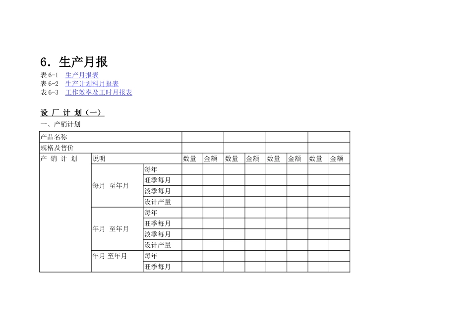 2024年好用生产管理表格_第3页