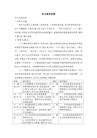 《猎人海力布》《牛郎织女（一）》和《牛郎织女（二）》民间故事单元教学初探