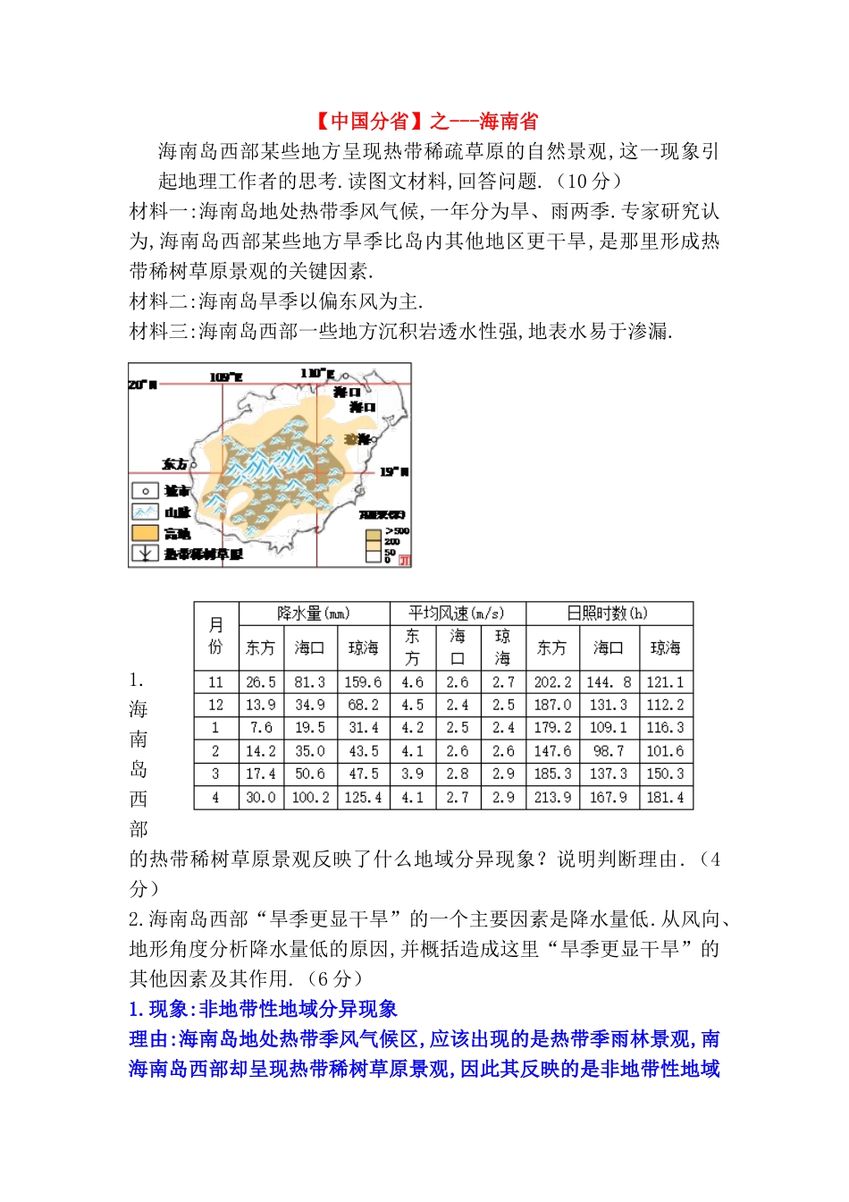【中国分省】之——海南省测试题_第1页