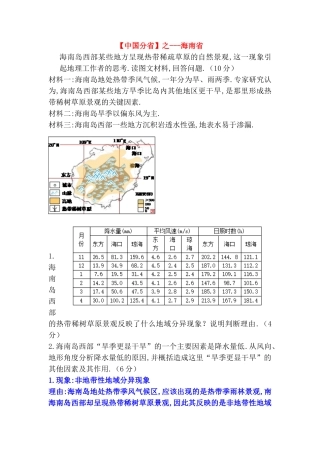 【中国分省】之——海南省测试题