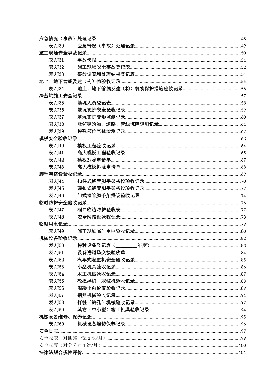 安全、环保管理体系用表_第3页