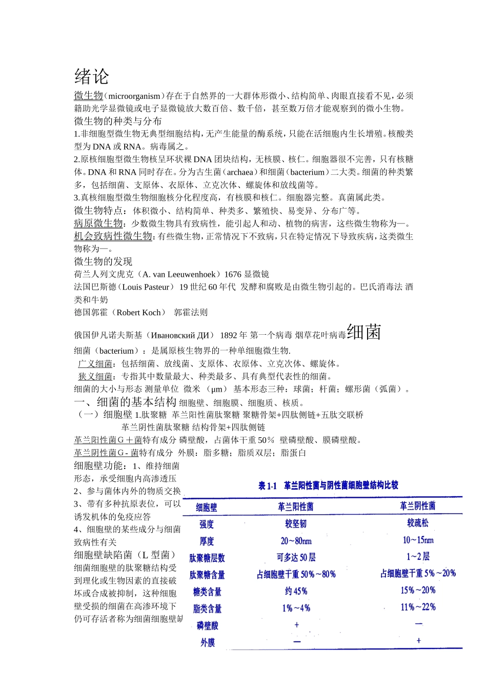 八年级生物下册知识点梳理汇总_第1页