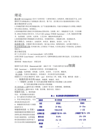 八年级生物下册知识点梳理汇总