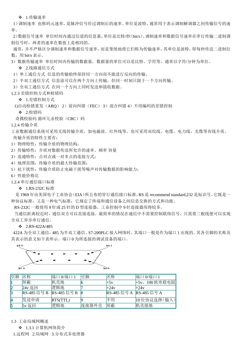 PLC控制网络课程知识点梳理汇总_第2页