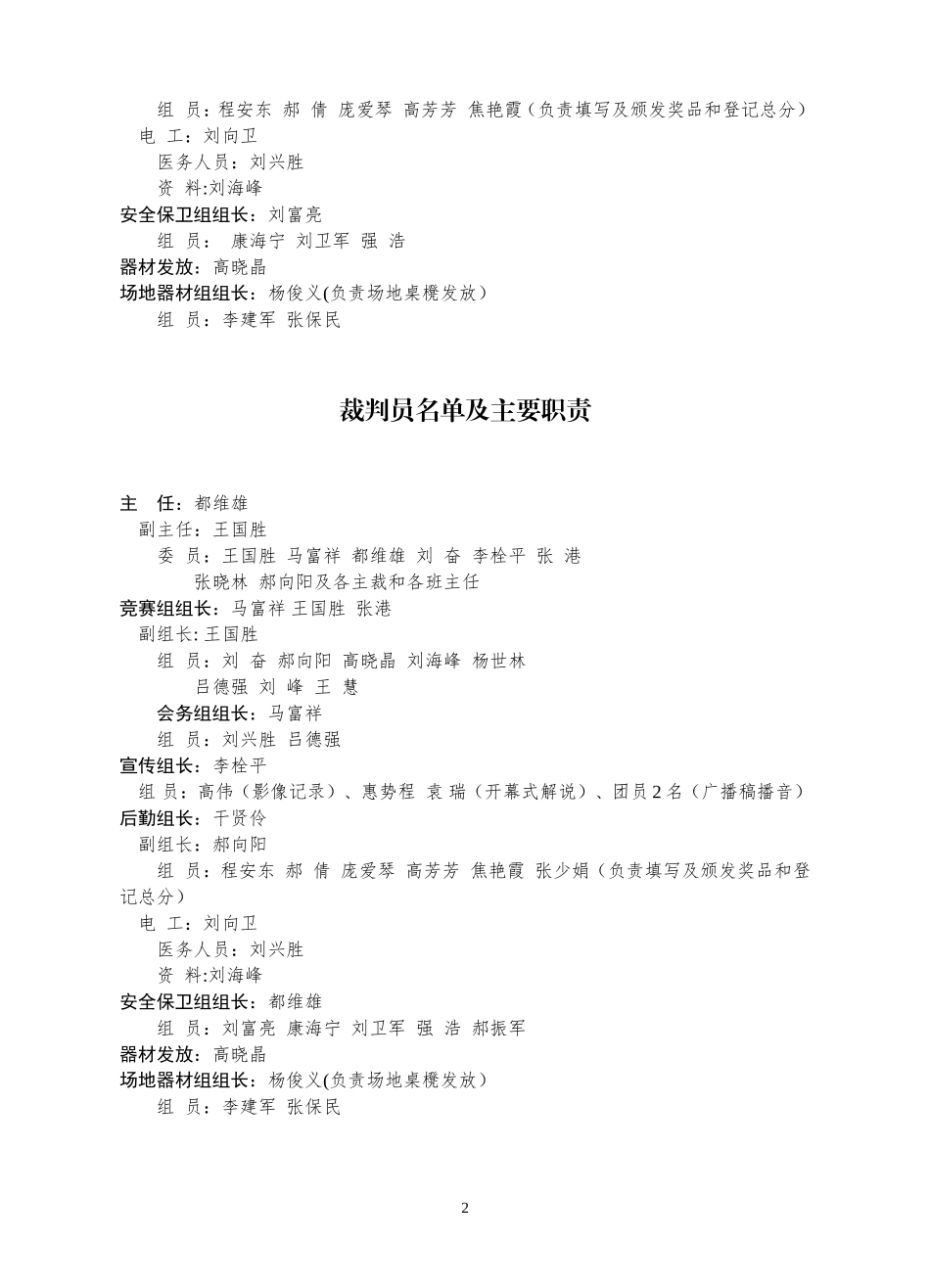 2024年秋季球类体育运动会实施方案_第2页