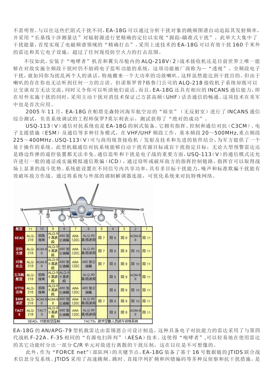 EA-18G“咆哮者”电子战机_第3页