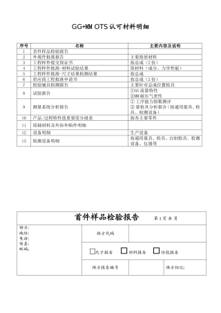 GG+MMOTS认可材料明细