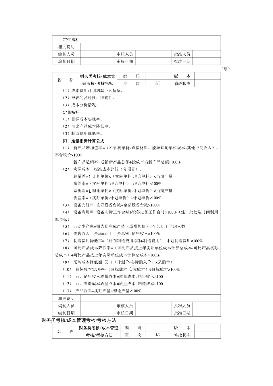 财务类考核成本管理考核考核指标梳理汇总_第2页