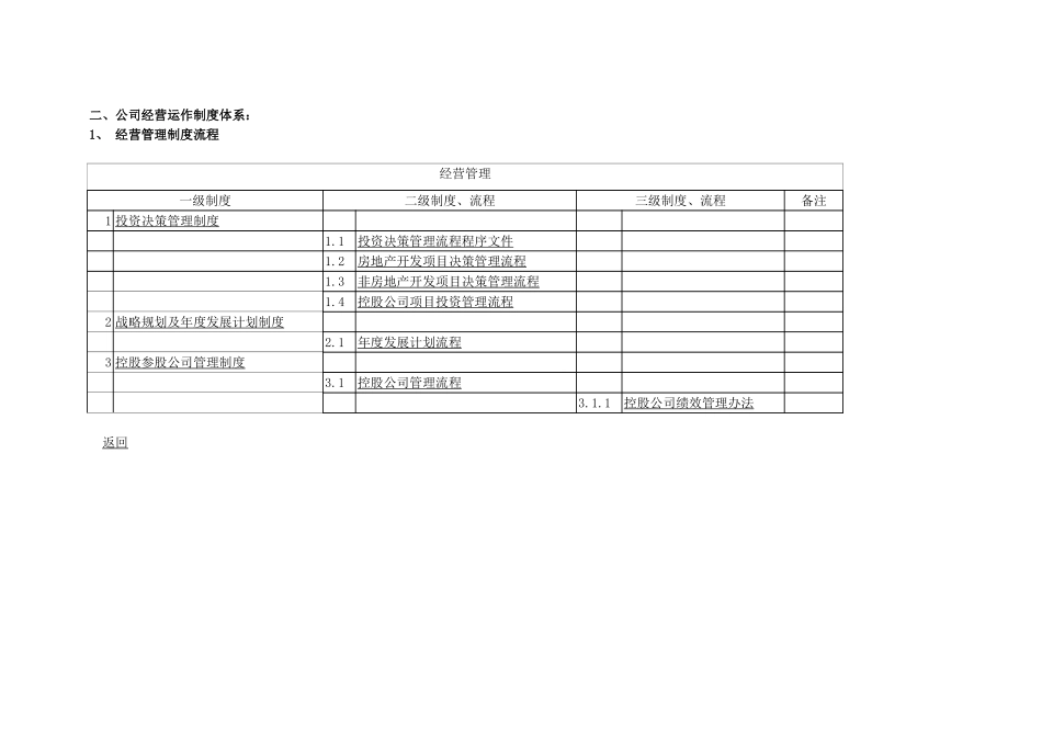 AAA地产开发有限公司制度流程体系 shuli huizong_第3页