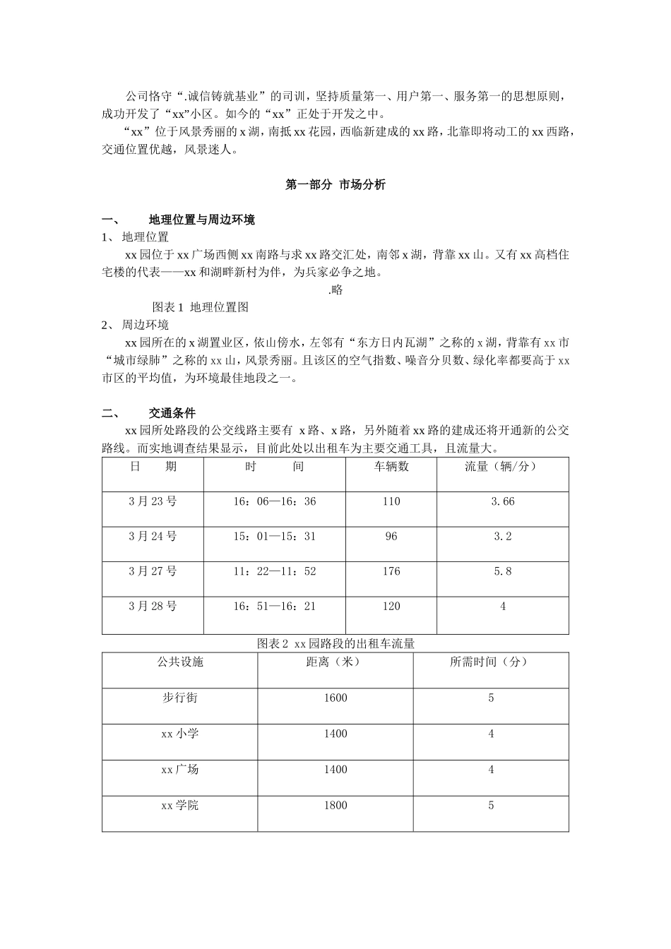 XX楼盘行销策划_第2页