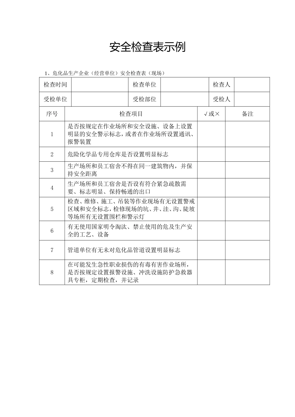 安全检查表示例危化品生产企业（经营单位）安全检查表（现场）_第1页