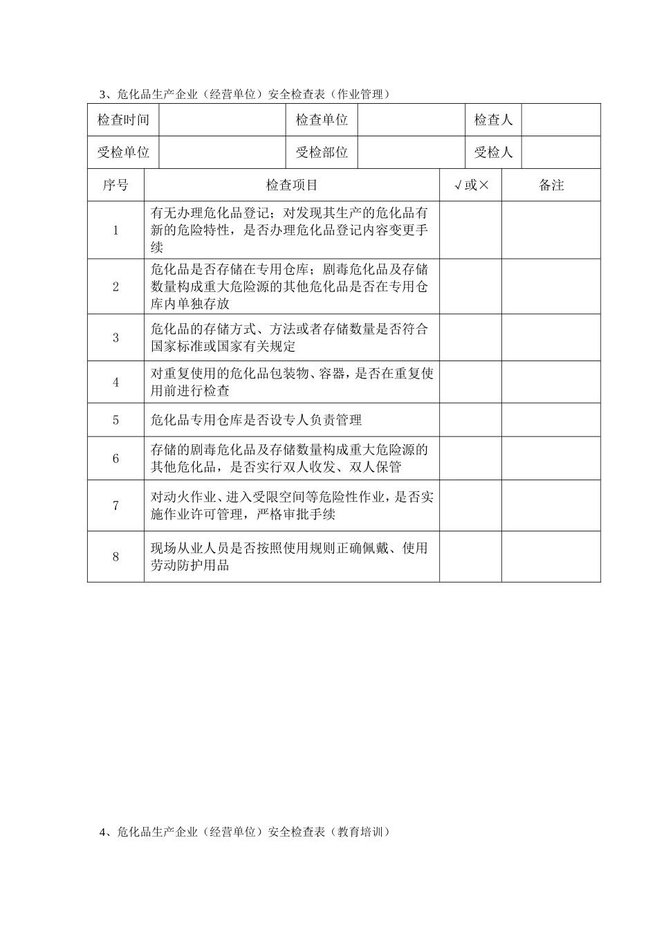 安全检查表示例危化品生产企业（经营单位）安全检查表（现场）_第3页