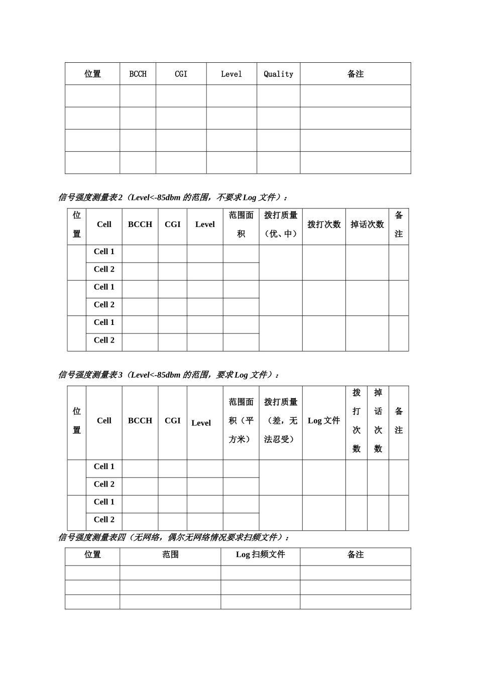 CQT测试要求和方法介绍_第3页