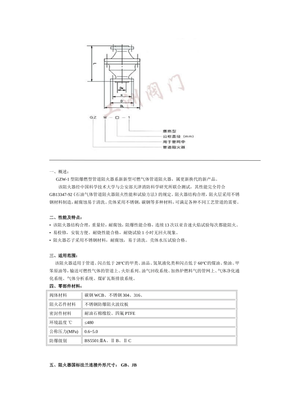 Zgb阻火器知识点梳理汇总_第2页