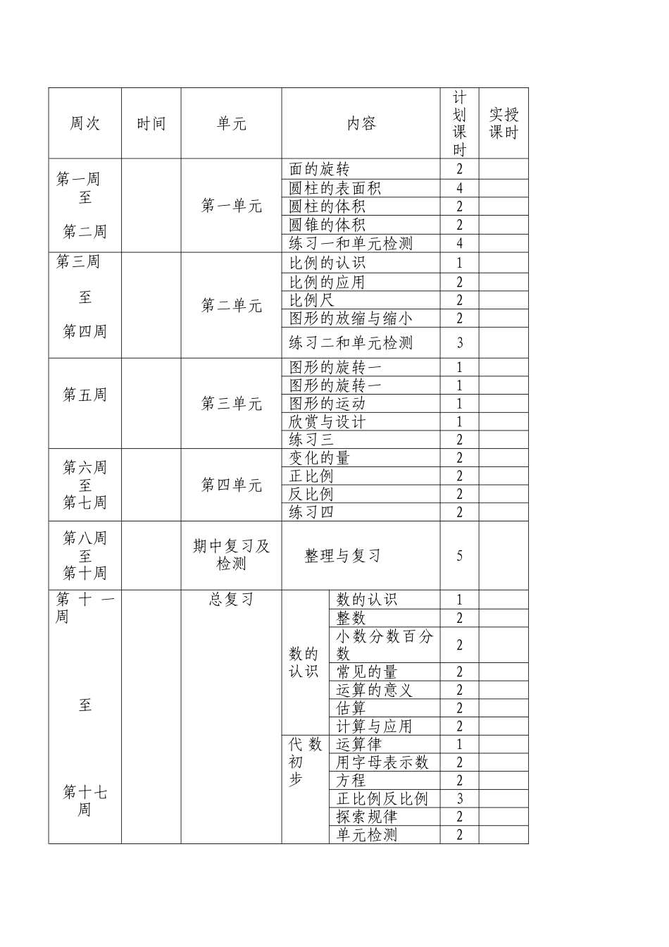 高三数学面、线体积等全册教学设计和测试题_第1页
