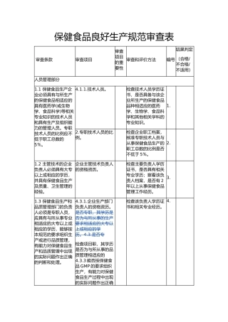 保健食品良好生产规范审查表