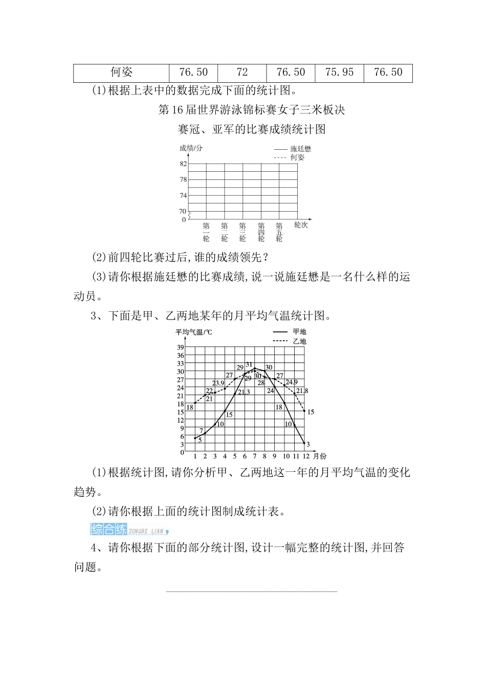 第2课时　复式折线统计图 课堂练习题_第2页