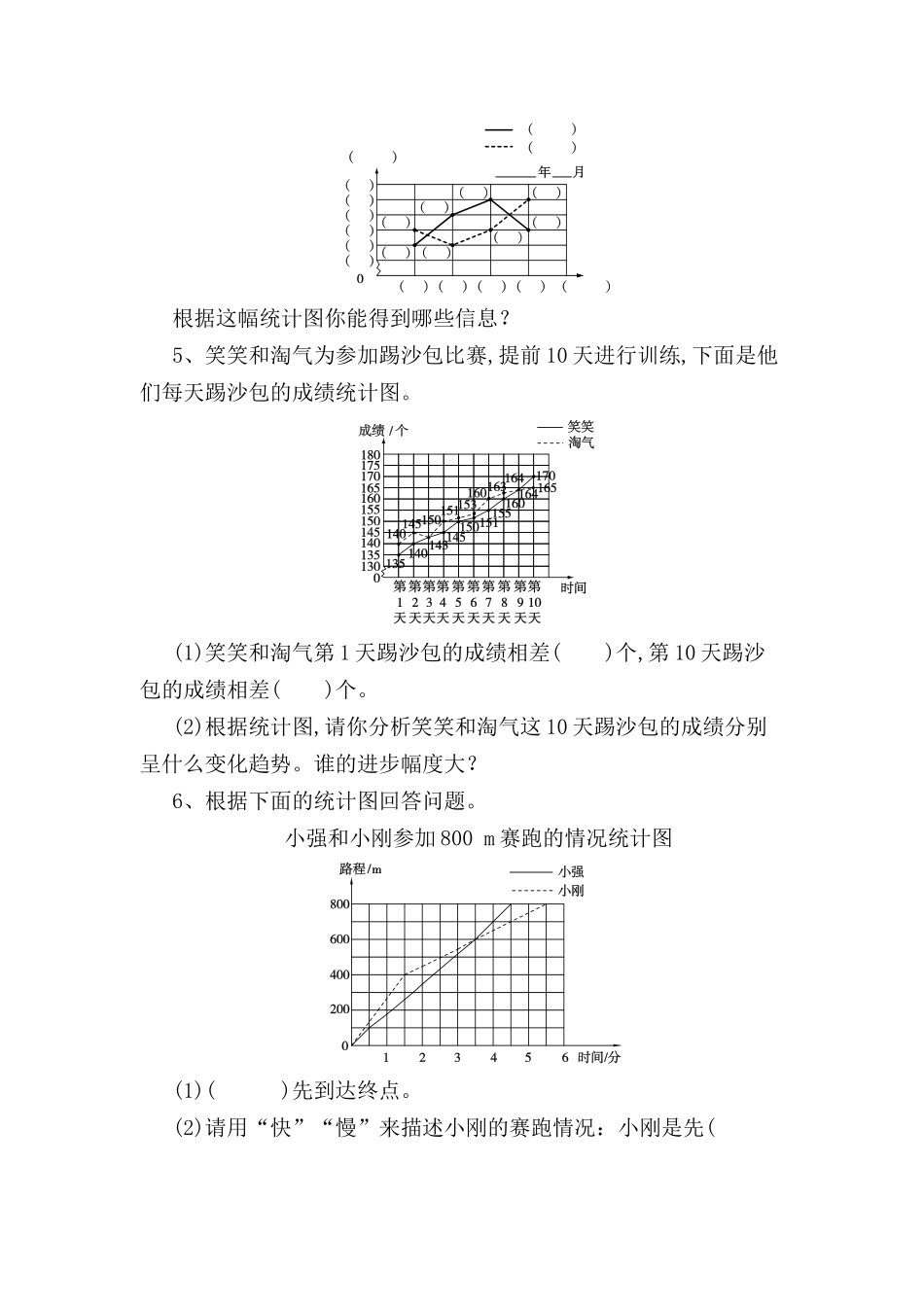 第2课时　复式折线统计图 课堂练习题_第3页